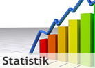 Statistik